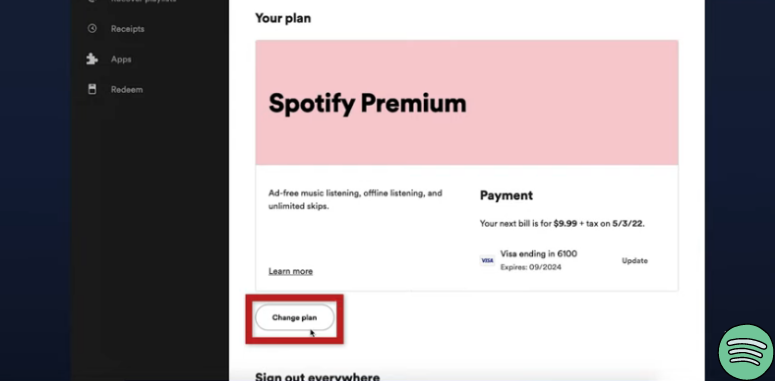 all the Spotify plans