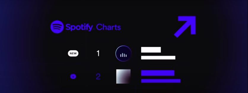 spotify-charts